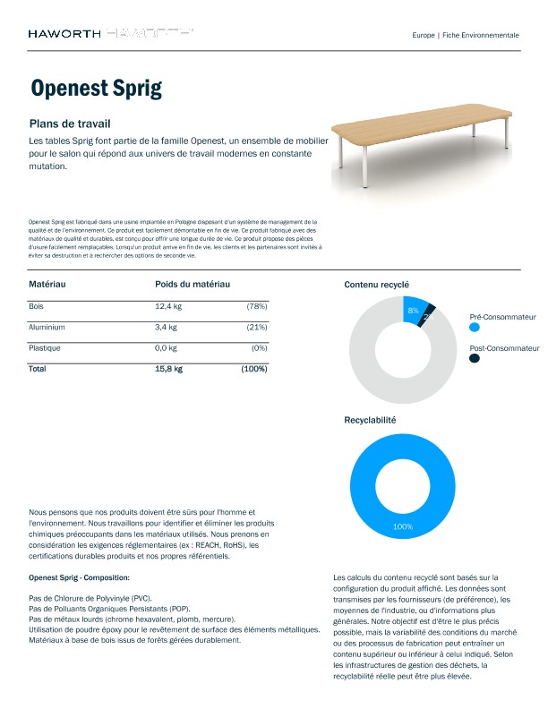 Table Fiche Example Openest - Table - Fiche environnementale | Détails du fichier | Haworth