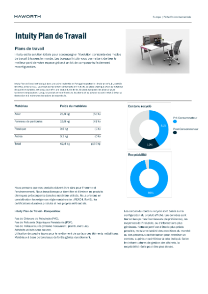[FR] Intuity desk environmental data sheet | File details | Haworth