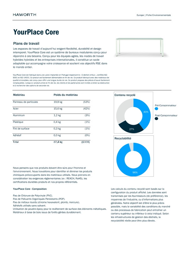 [FR] YourPlace Core environmental data sheet | File details | Haworth