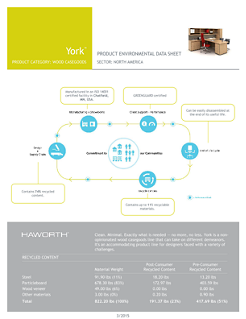 York Product Environmental Data Sheet | Details Page | Haworth