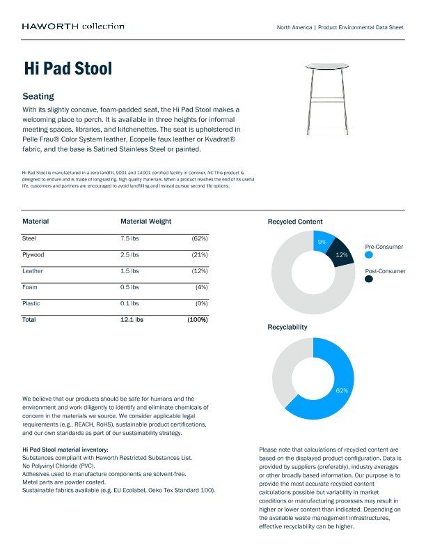 Hi Pad Stool Product Environmental Data Sheet | Details Page | Haworth