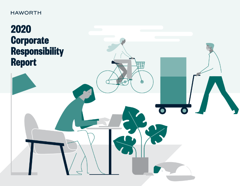 2020 Corporate Responsibility Report | Details Page | Haworth