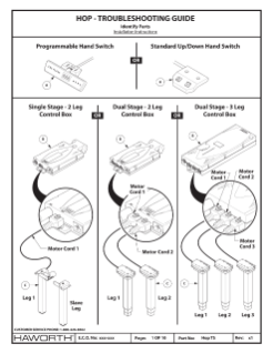 HOP - Troubleshooting Guide | File details | Haworth