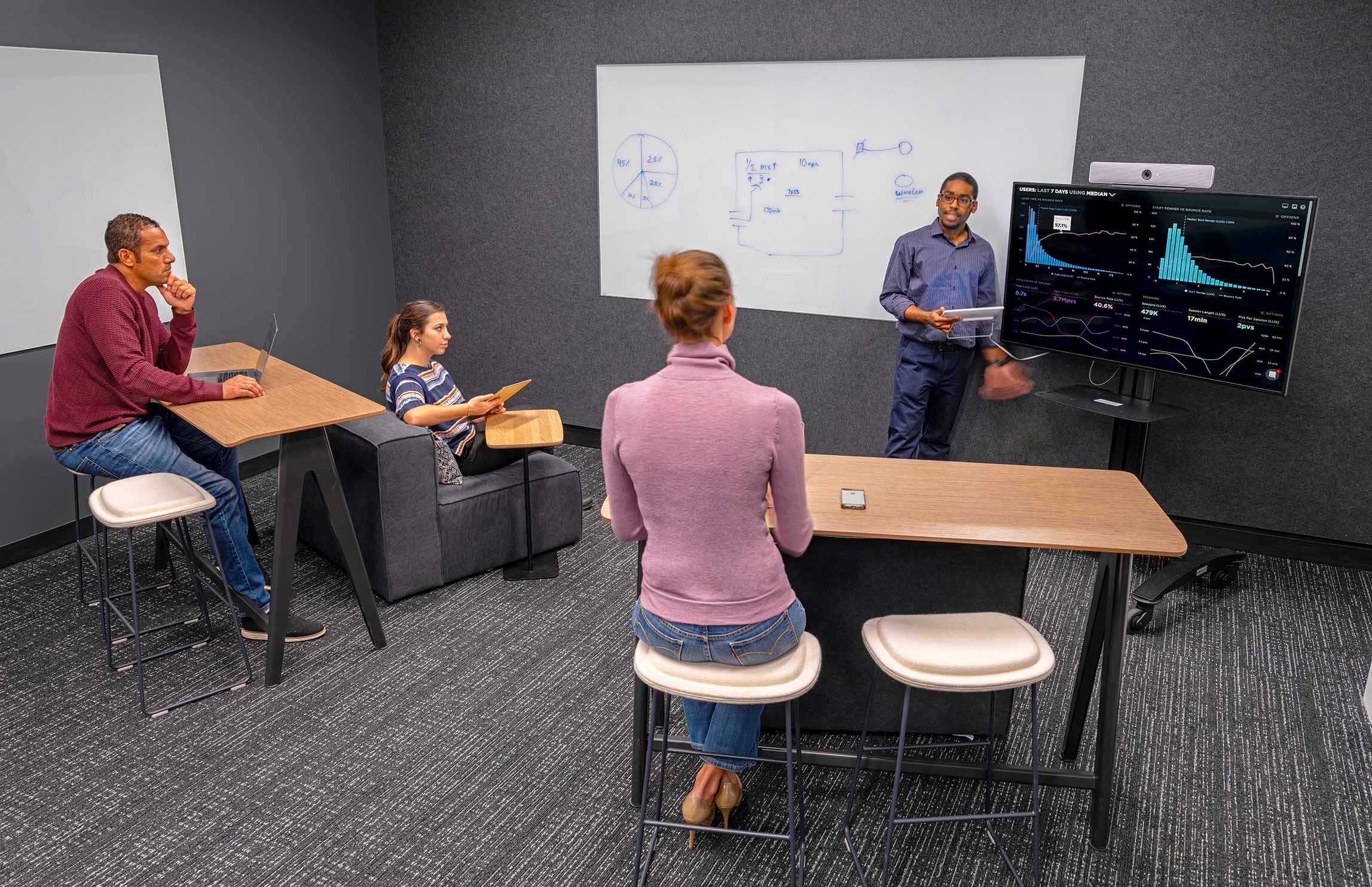 Collaborative group workspace at LinkedIn  with hipad stools and Immerse tables.