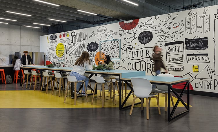 Haworth's products to support innovation mindsets
