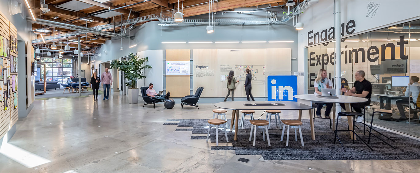 LinkedIn’s Pilot Workspaces | Haworth
