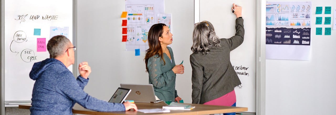 Coworkers collaborating using a whiteboard