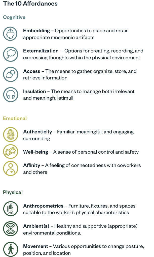10 Affordances